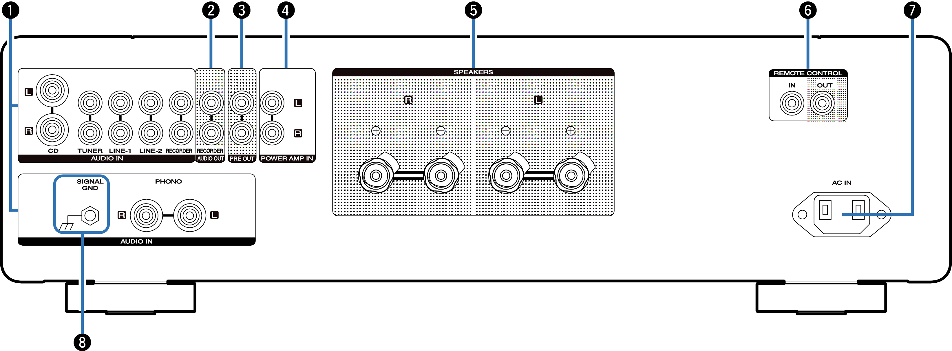 Name Rear MODEL30N